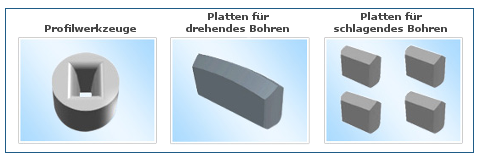 Profilwerkzeuge, Platten fr drehendes Bohren, Platten fr schlagendes Bohren